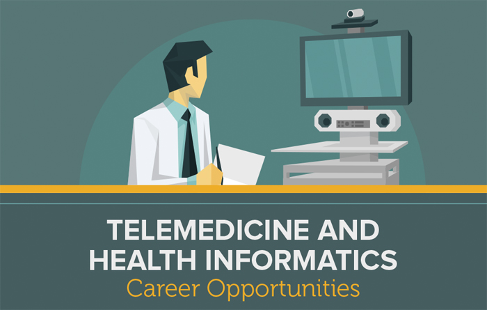 telemedicine and public informatics View repu daman’s profile on linkedin school of telemedicine and biomedical informatics, sgpgims public profile badge. telemedicine and public informatics View repu daman’s profile on linkedin school of telemedicine and biomedical informatics, sgpgims public profile badge.