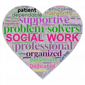 A word cloud inside the shape of a heart with inspiring to describe the social work and breast cancer support.
