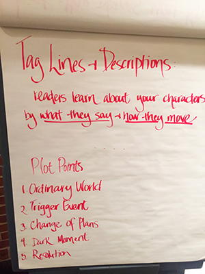 Photo of hand written writing notes stating: Tag lines and descriptions. Readers learn about your characters by what they say and how they move. Plot points