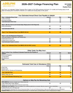 An example of a College Financing Plan document.