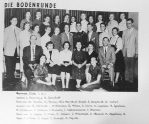 die bodenrunde