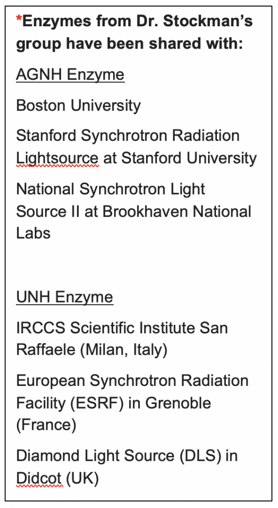 *Enzymes from Dr. Stockman's group have been shared with: AGNH Enzyme Boston University Stanford Synchrotron Radiation Lightsource at Stanford University National Synchrotron Light Source II at Brookhaven National Labs UNH Enzyme IRCCS Scientific Institute San Raffaele (Milan, Italy) European Synchrotron Radiation Facility (ESRF) in Grenoble (France) Diamond Light Source (DLS) in Didcot (UK)